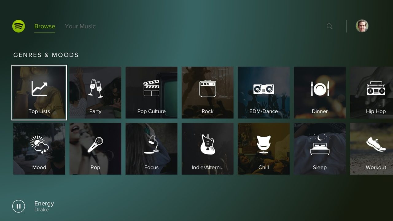 Esto fue lo más escuchado en Spotify México durante 2017