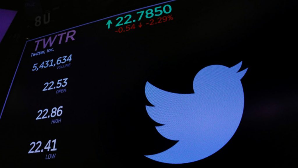 Twitter caída-depresión-perdidas
