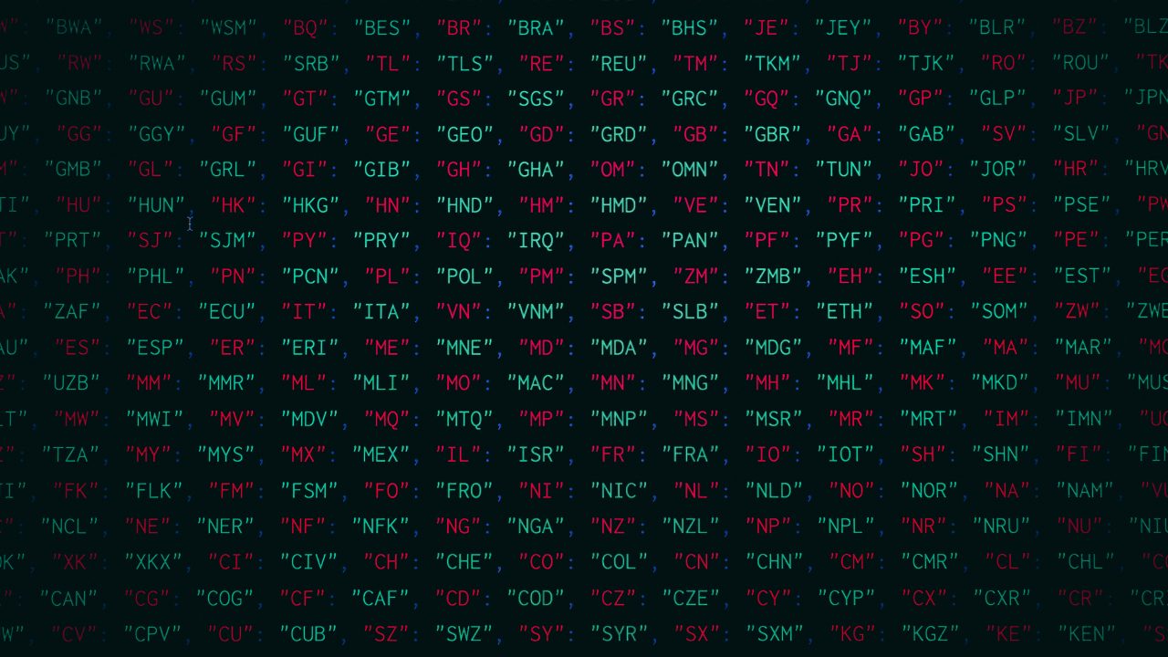 ¿Cuál es el riesgo de la Inteligencia Artificial?