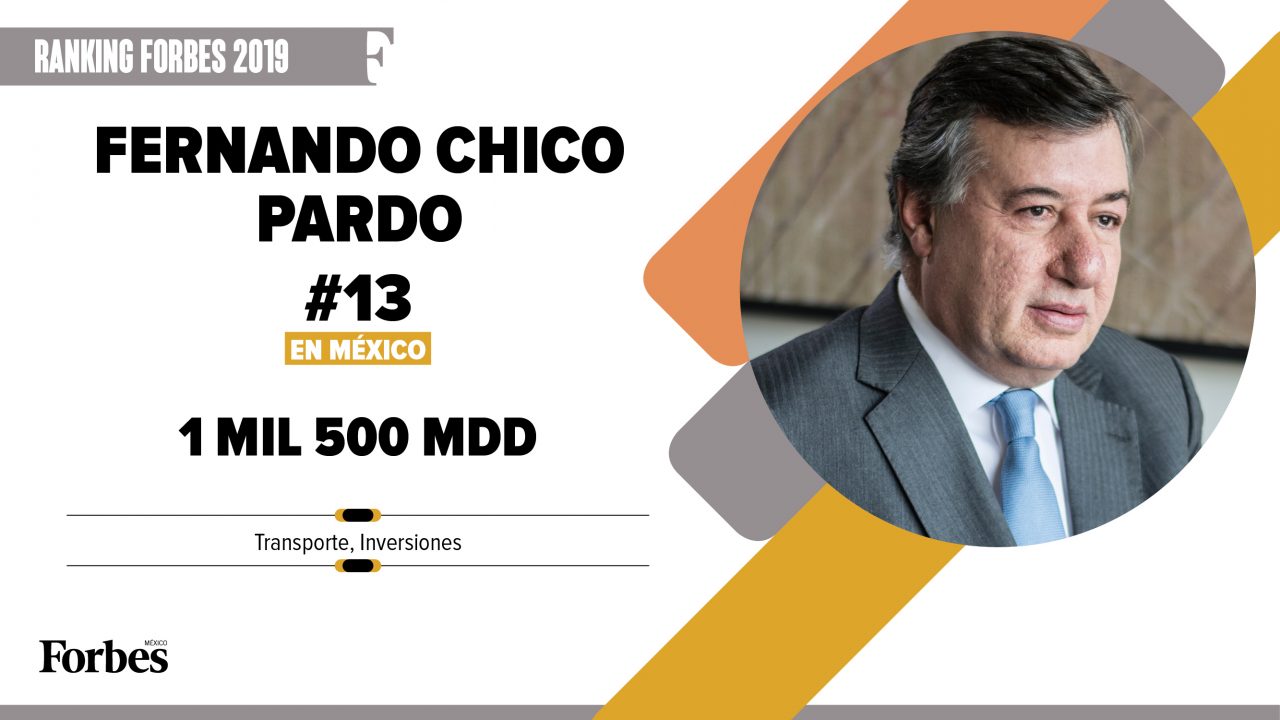 Billionaires 2019 | Fernando Chico Pardo, vía directa a los más ricos