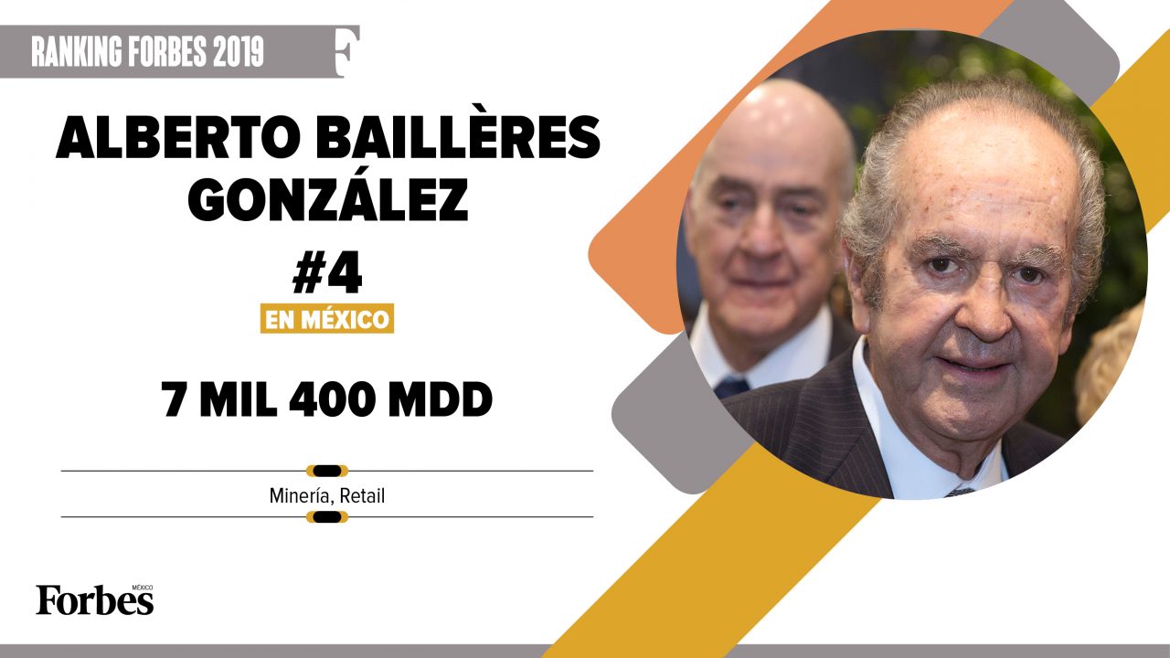Billionaires 2019 | Alberto Baillères, 3,300 mdd menos, pero sigue al frente