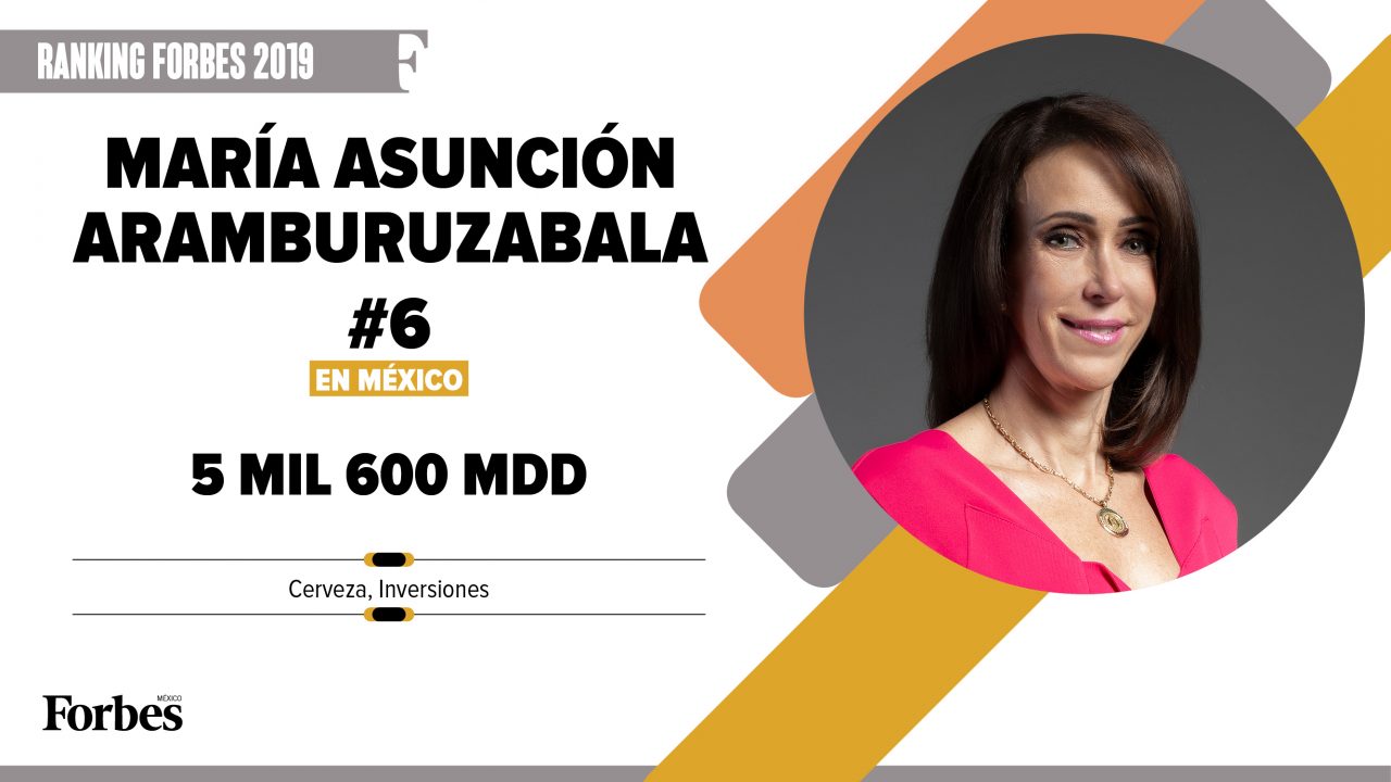 Billionaires 2019 | María Asunción Aramburuzabala, diversificar para mantenerse