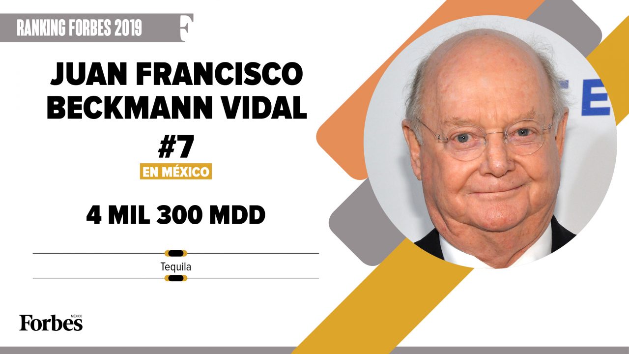 Billionaires 2019 | Juan Francisco Beckmann Vidal, tequila y algo más