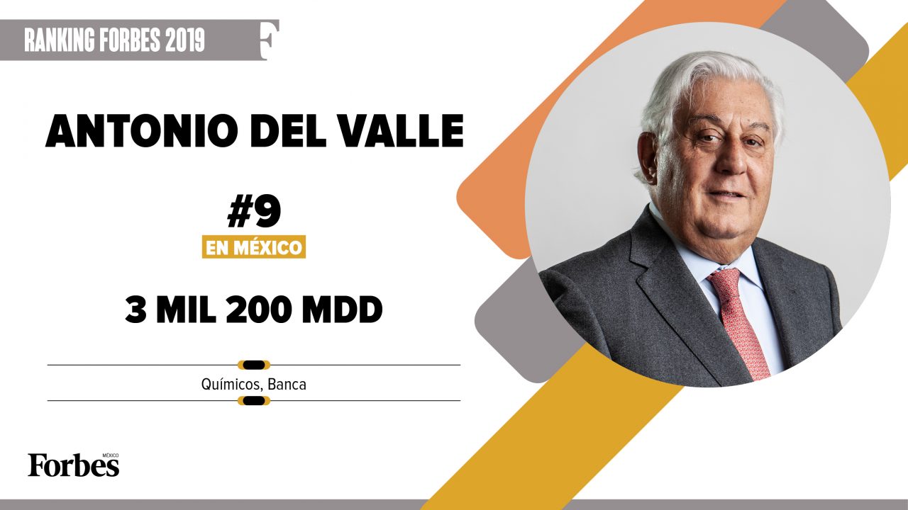 Billionaires 2019 | Antonio del Valle, resiliencia y nuevos bríos