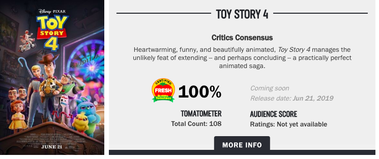 Toy story 4 Avengers: Endgame Rotten Tomatoes