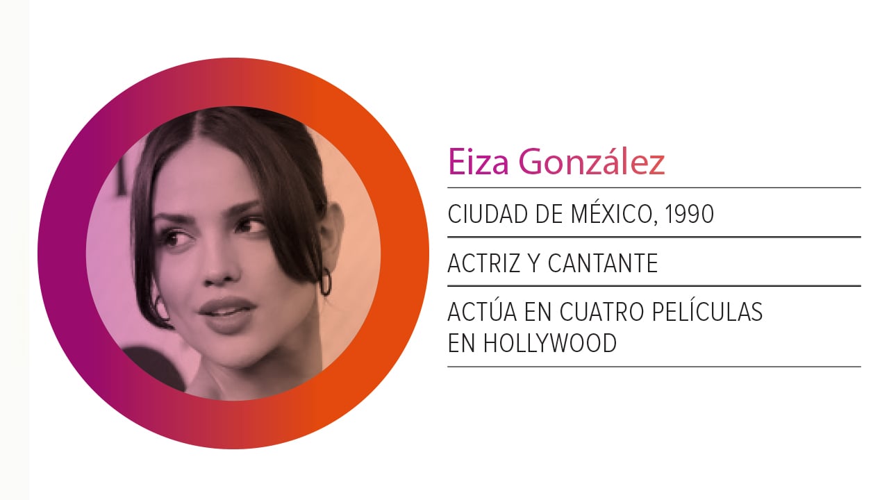 Eiza-Gonzalez