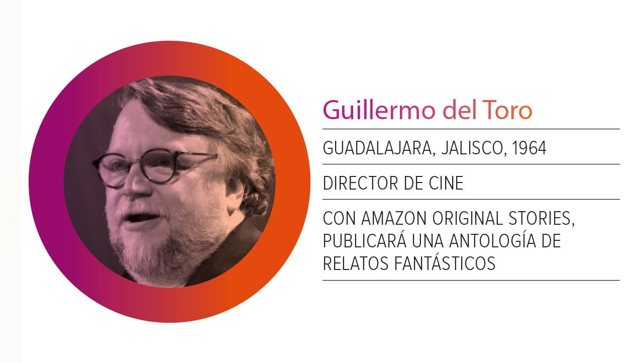 Guillermo-del-Toro