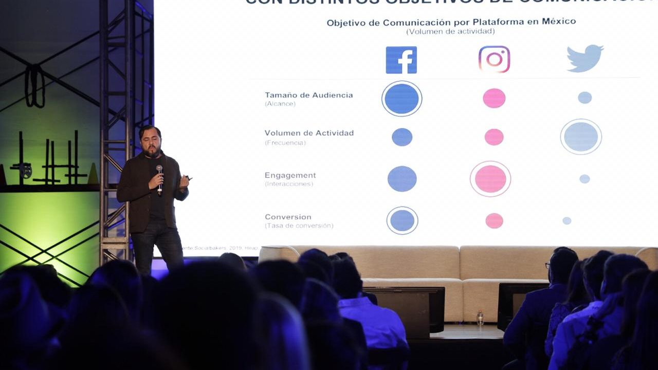 4 consejos para las redes sociales de las 30 promesas 2020