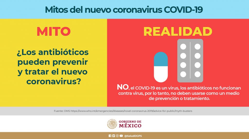 coronavirus-salud