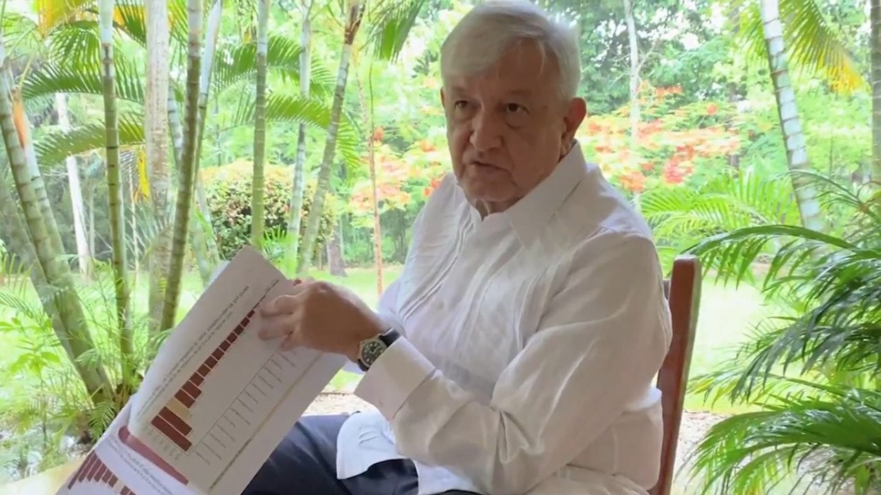 AMLO celebra ‘recuperación’ de la economía y agradece a Walmart y Femsa