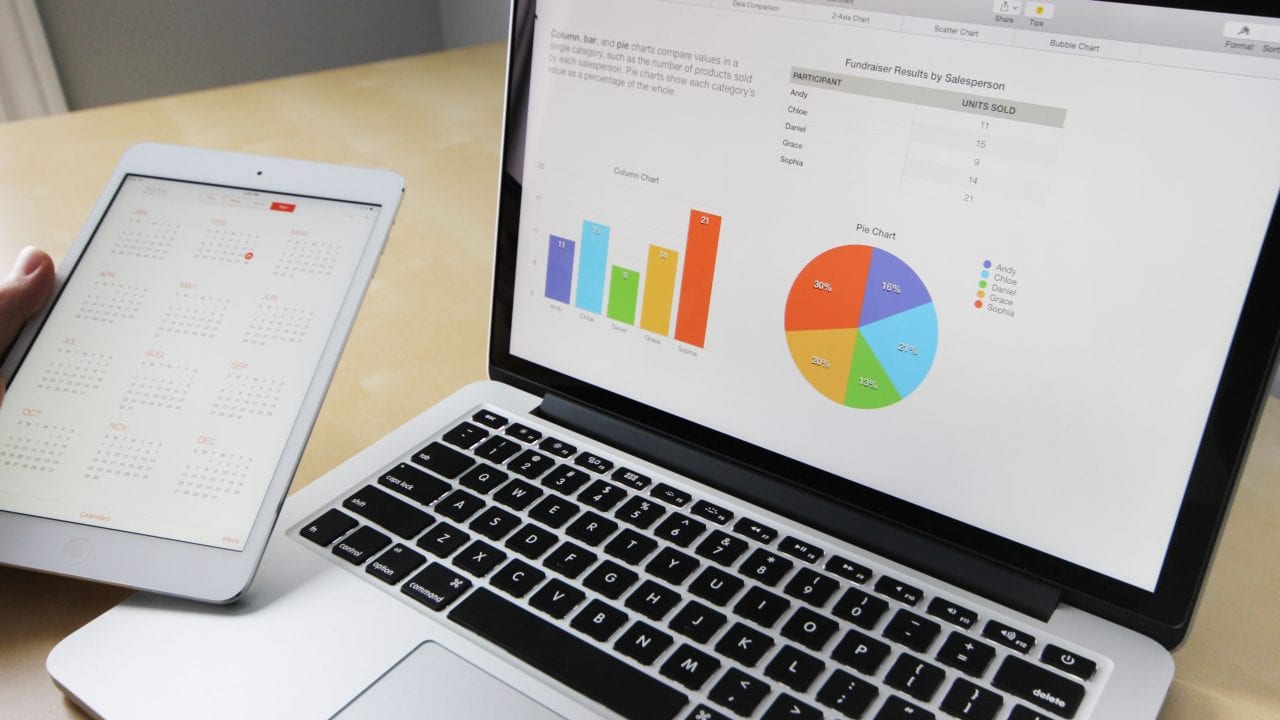 5 Tendencias de Inbound Marketing en este 2020