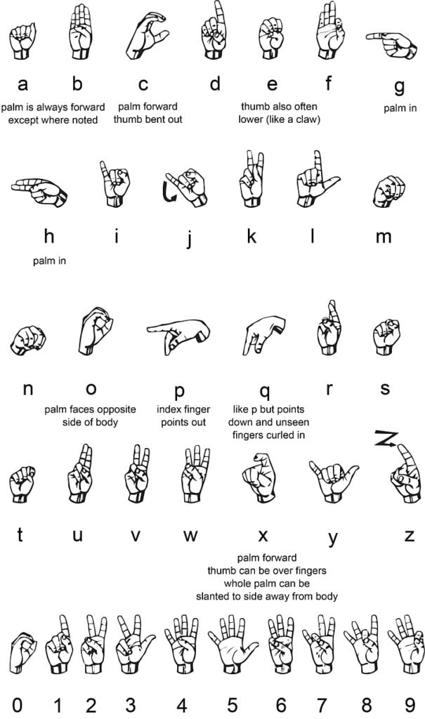 guantes-lenguaje-señas-signos