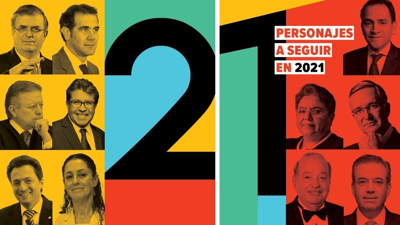 21 personajes a seguir en 2021 | ¿Quiénes llevan la delantera en redes sociales?