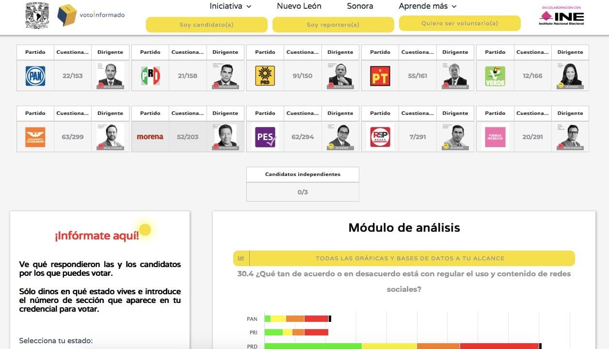 INE y UNAM promueven la plataforma Voto Informado, para conocer más de las elecciones 2021