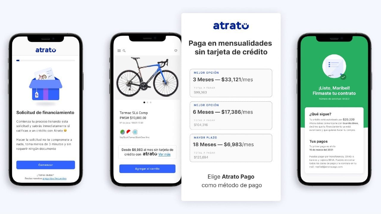 La fintech Atrato levanta 2.7 mdd, buscará dar 30,000 créditos este año