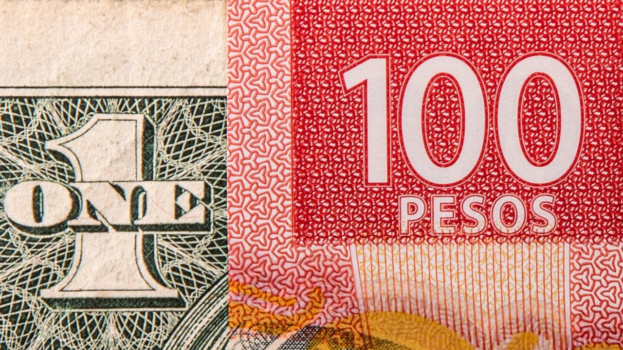 Ucrania y próximas medidas de la Fed lastran a peso y bolsa
