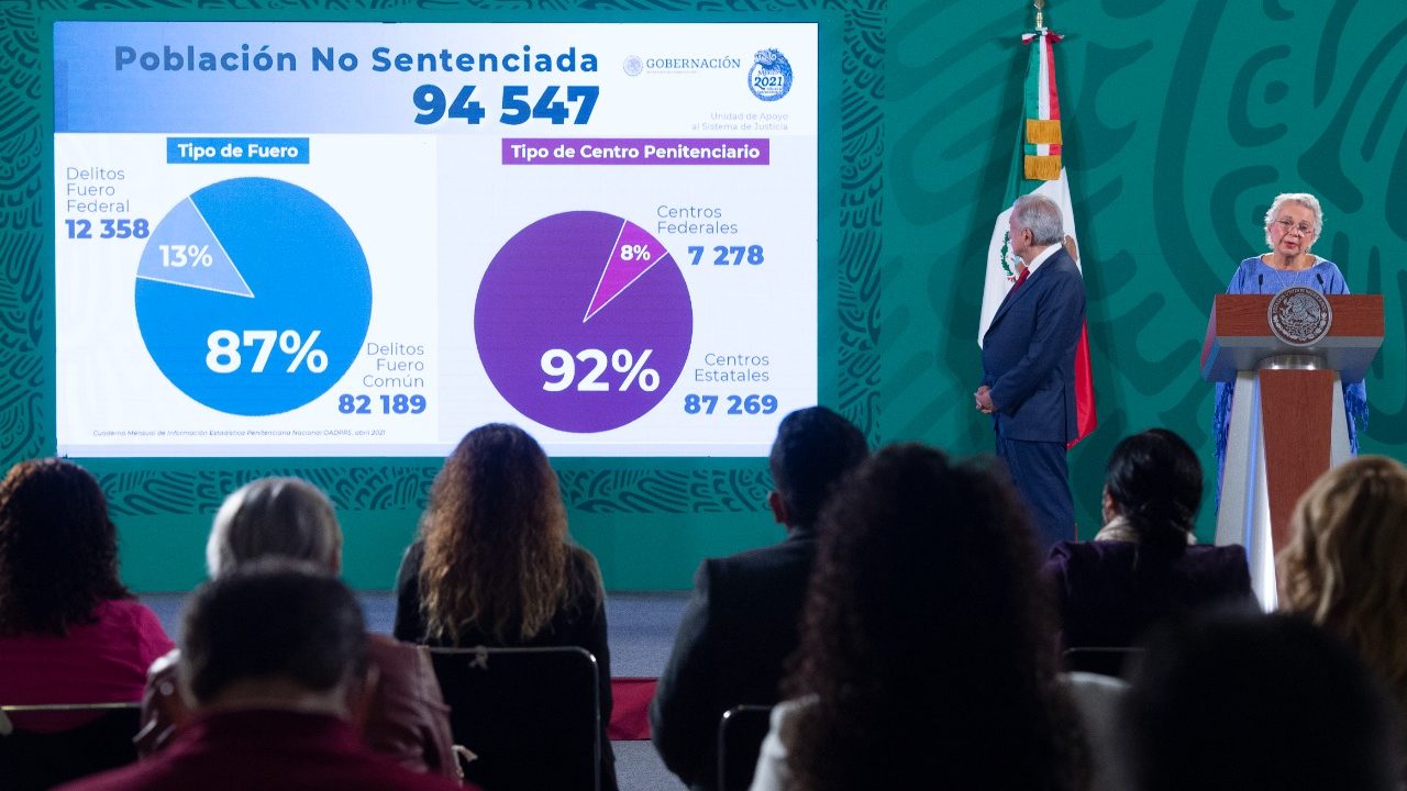 AMLO presentará decreto para liberar a presos torturados o mayores de 75 años