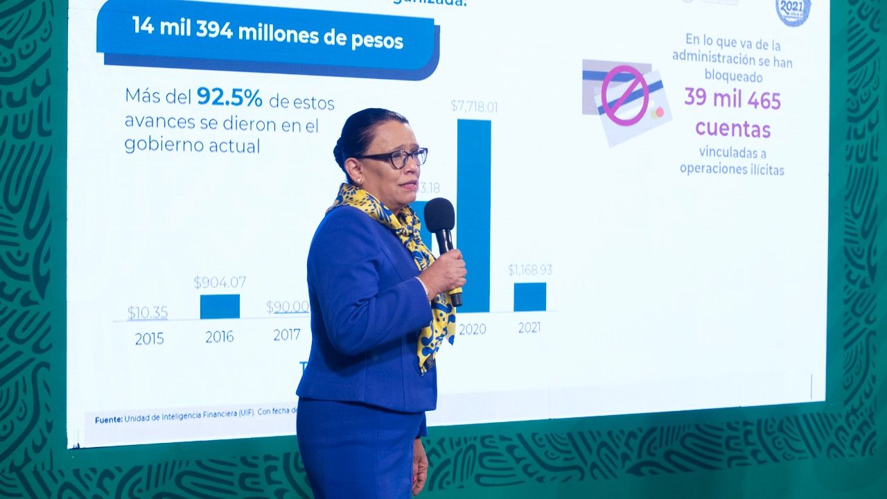 Elecciones impulsan alza de 4.9% en delitos federales; homicidios bajan