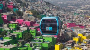 teleféricos