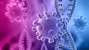 Coronavirus Covid-19
