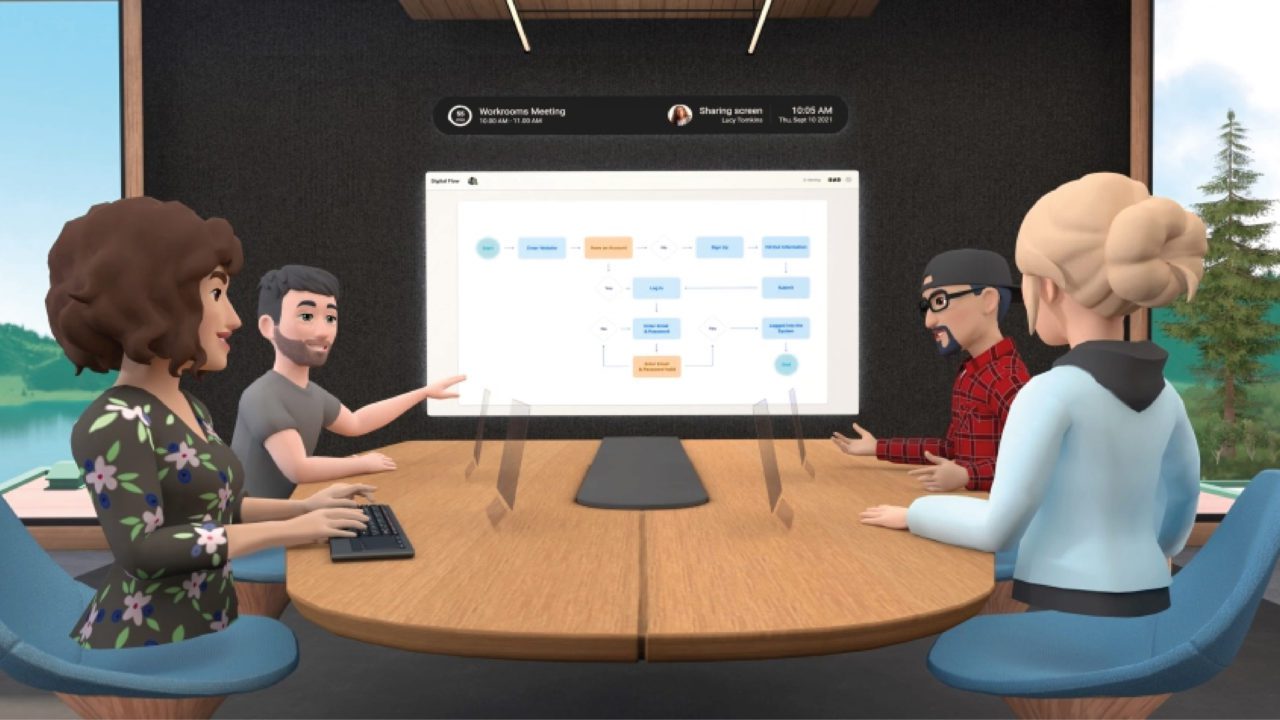 Facebook lanza app de trabajo remoto en realidad virtual