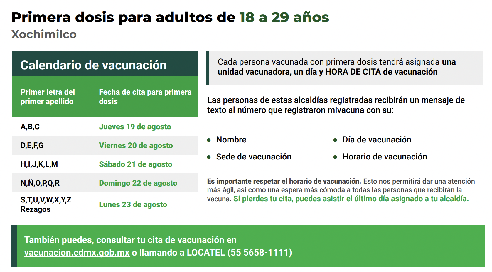 Next week begins vaccination for those between 18 and 29 years old in Xochimilco • News • Forbes México