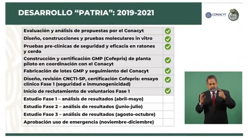 Mexico faces waves of Covid-19 and the Patria vaccine? ... Until 2022