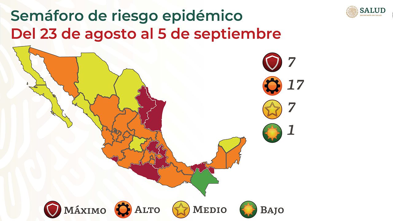 Semáforo covid: Solo 1 estado en verde; 7, en rojo; 17, en naranja; y 7, en amarillo