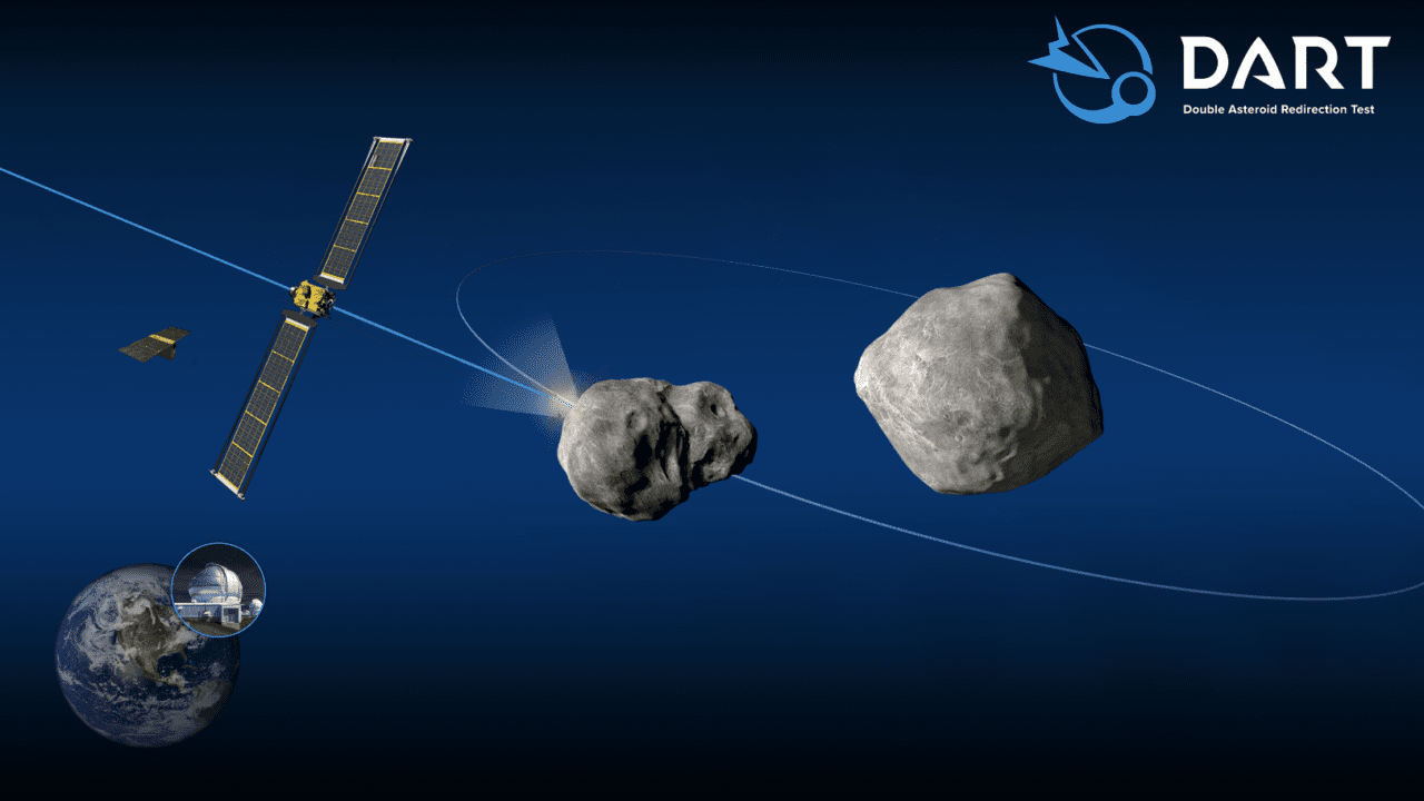 NASA confirma éxito de la misión DART: sí desvió la órbita del asteroide Dimorphos