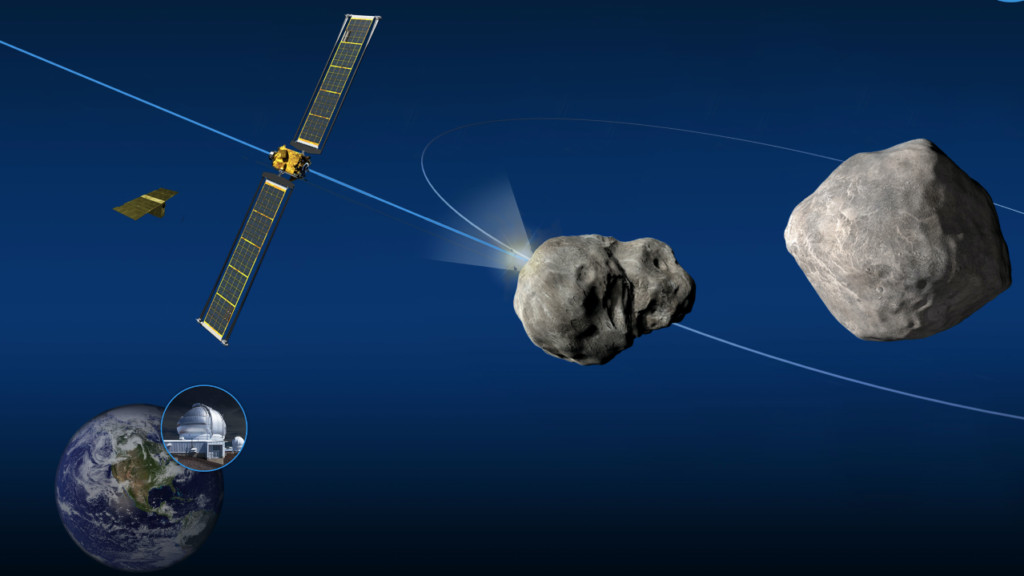DART tierra sonda asteroides 