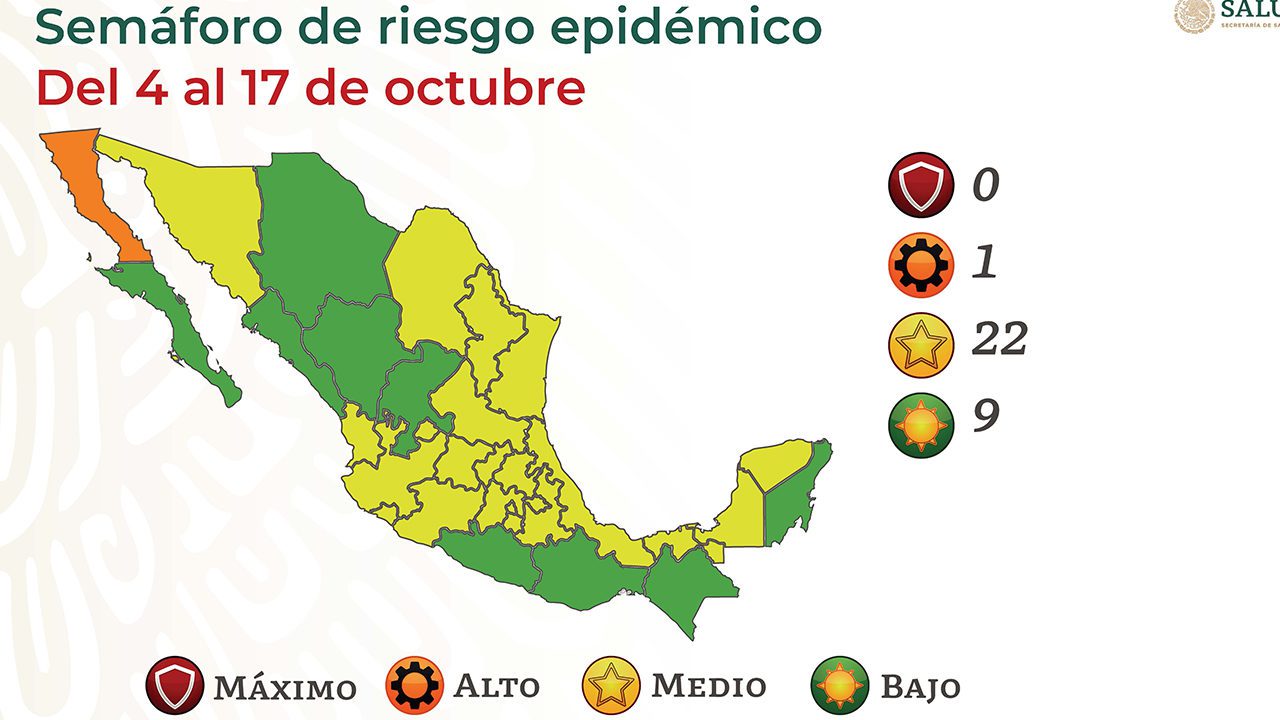 Semáforo covid: 22 estados en amarillo; 1, en naranja y 9, en verde