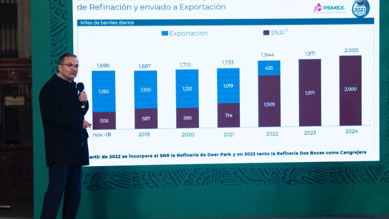 Pemex busca invertir 300 mdd en plantas de fertilizantes en 2022