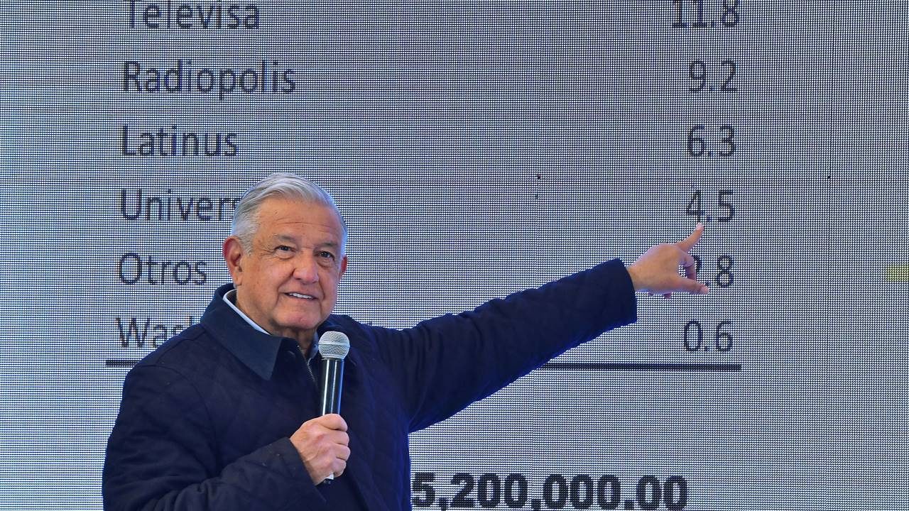 Ataques de AMLO a prensa son irresponsabilidad política: Artículo 19 sobre Loret de Mola