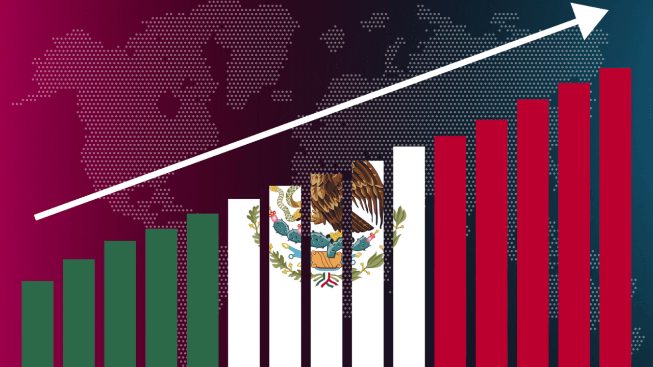 Inversión extranjera en México podría llegar a 40,000 mdd en 2023: HSBC
