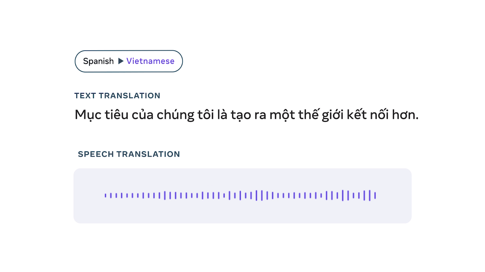 meta-IA-traduccion