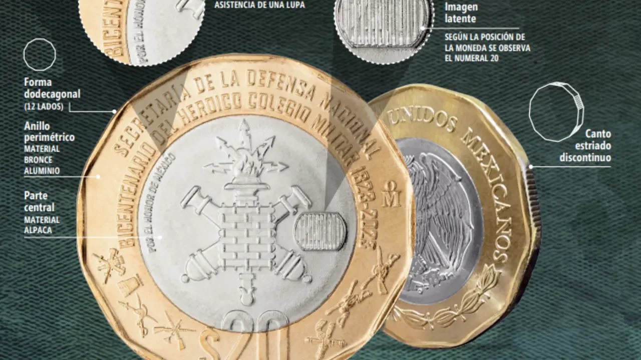 ¿Conoces la moneda de 20 pesos que conmemora al Heroico Colegio Militar?
