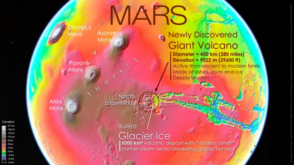 Nuevo volcán descubierto en Marte Foto: X/pascalleetweets 
