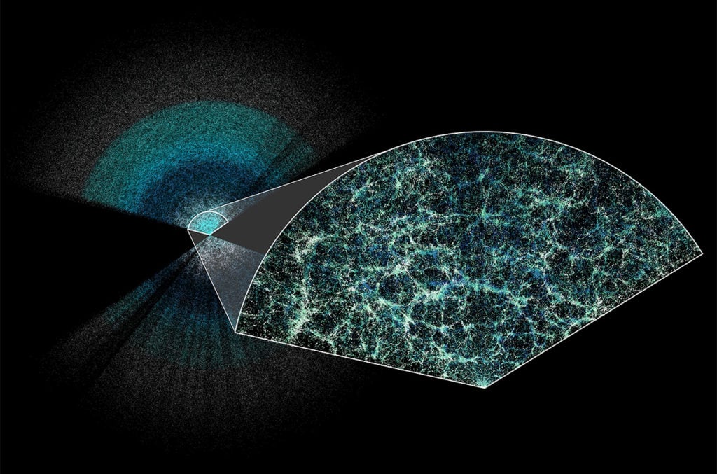 cosmos mapa universo 3D