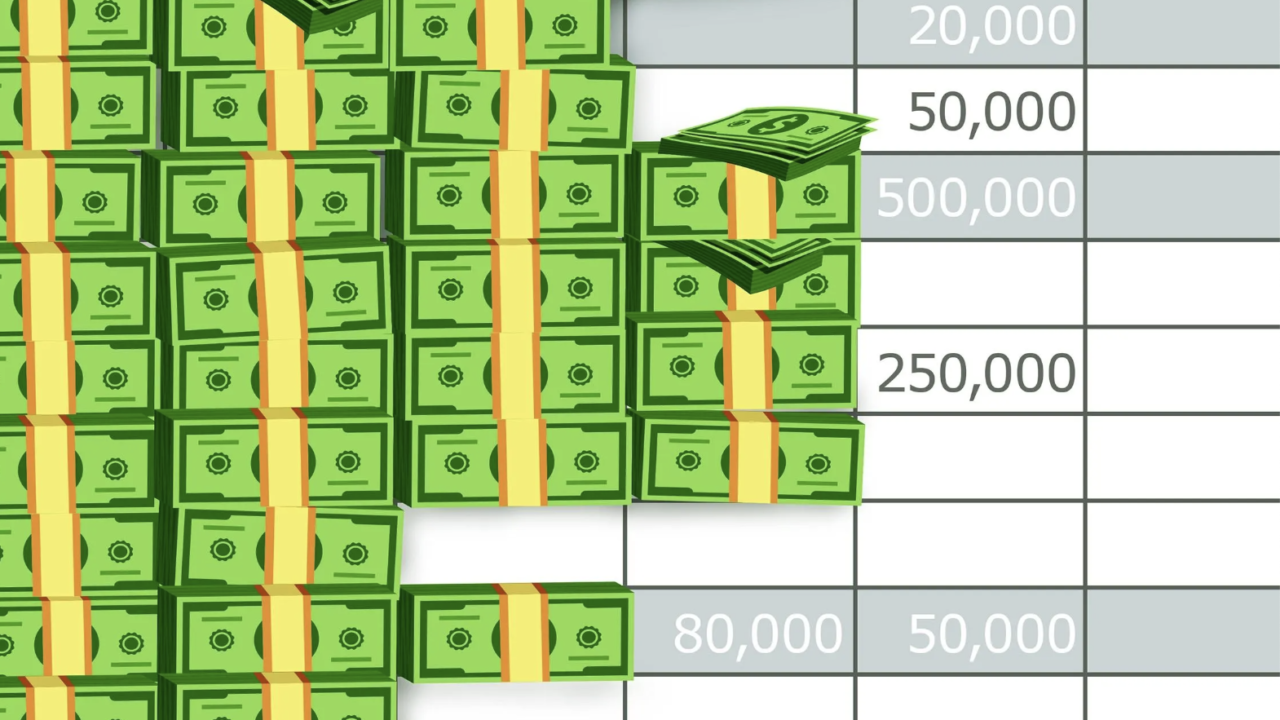 Por qué el capital privado se apresura a comprar firmas de contabilidad