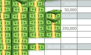 capital privado firmas contabilidad