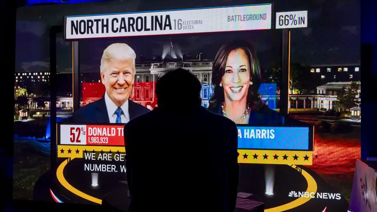 Trump gana en Kansas, Montana y Utah y amplía su ventaja con Harris, que se lleva Colorado