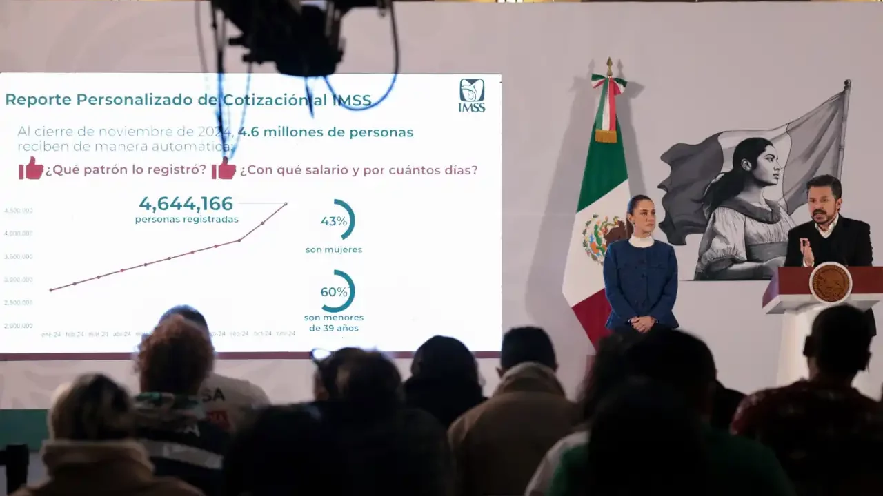 Gobierno de Sheinbaum destaca un récord histórico de 22.6 millones de empleos formales
