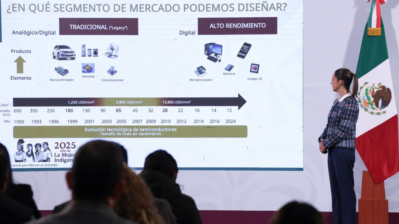Gobierno de Sheinbaum creará un centro de diseño y fabricación de chips semiconductores