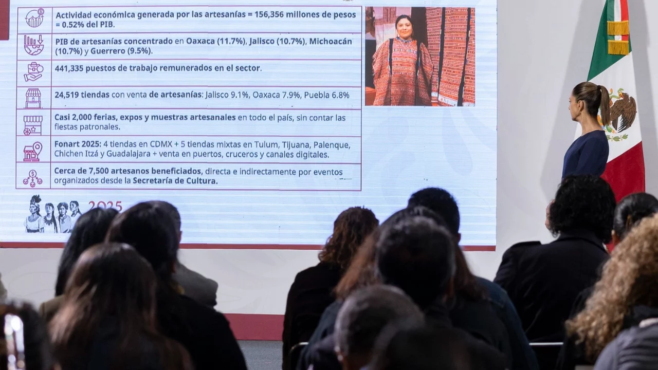 Gobierno lanza programa para impulsar artesanías con apoyos y planes de comercialización