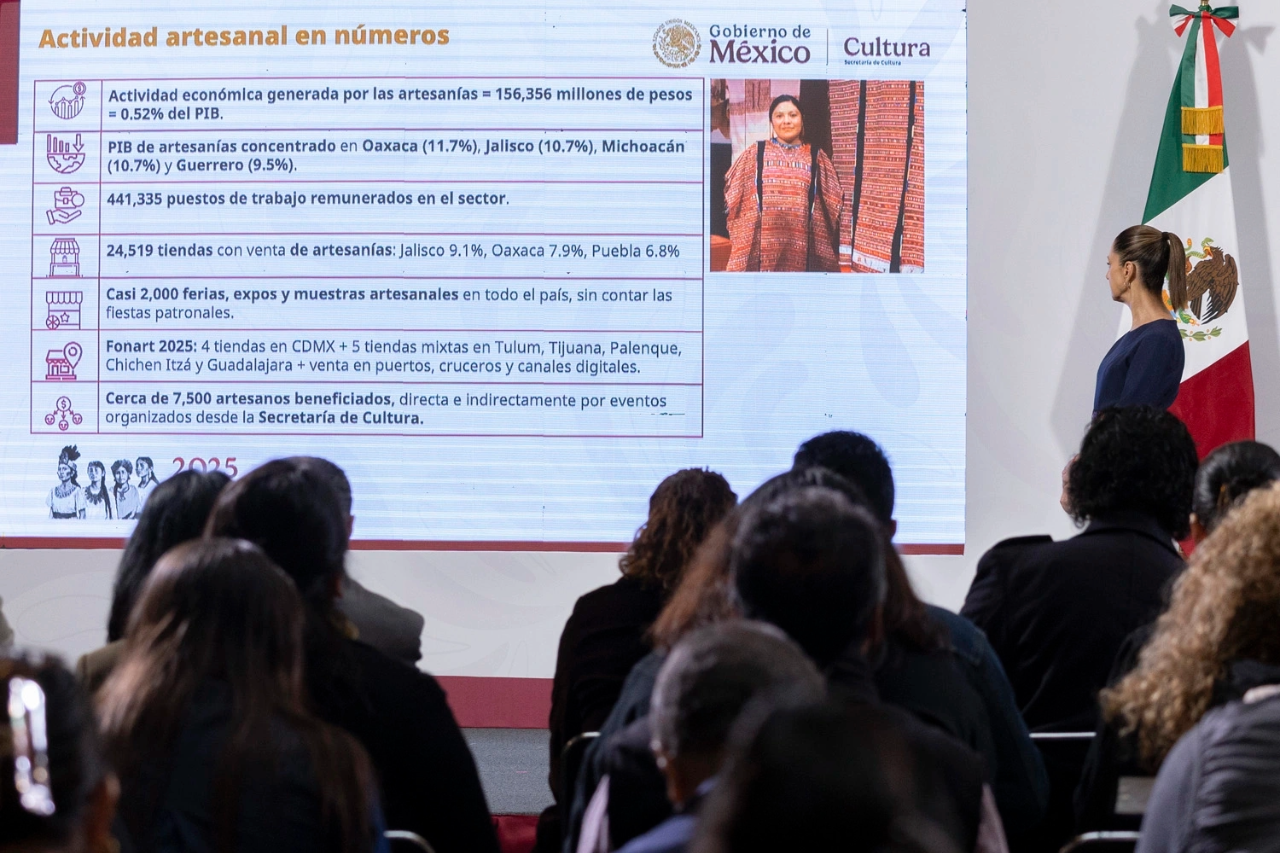 Gobierno lanza programa para impulsar artesanías con apoyos y planes de comercialización