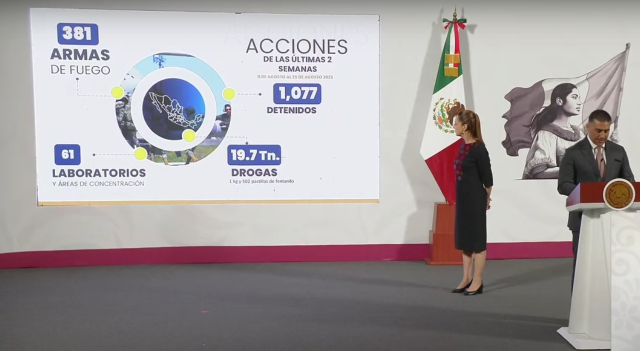 Autoridades han detenido a más de 30,700 personas por delitos de alto impacto en los últimos 11 meses