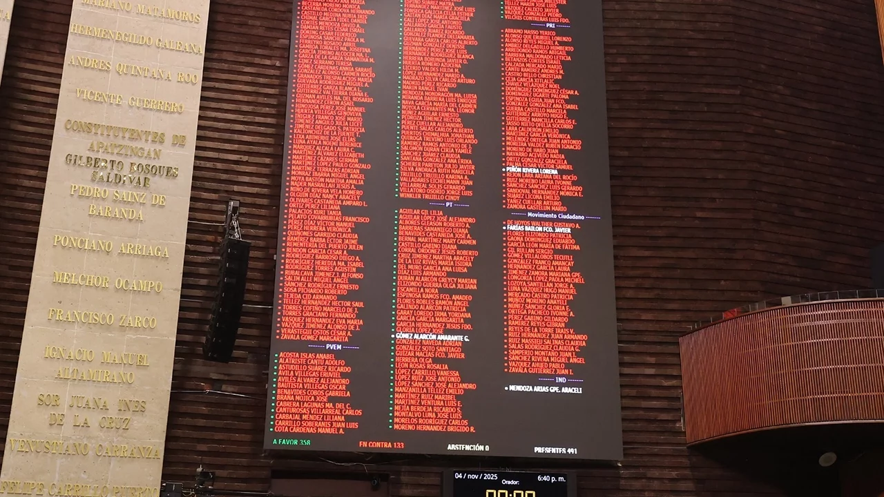 Cámara de Diputados aprueba en lo general el Presupuesto de Egresos 2026