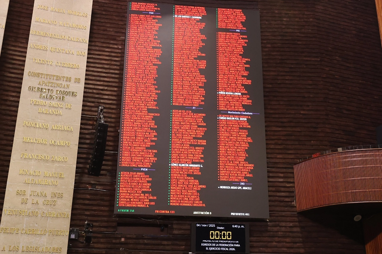 Cámara de Diputados aprueba en lo general el Presupuesto de Egresos 2026