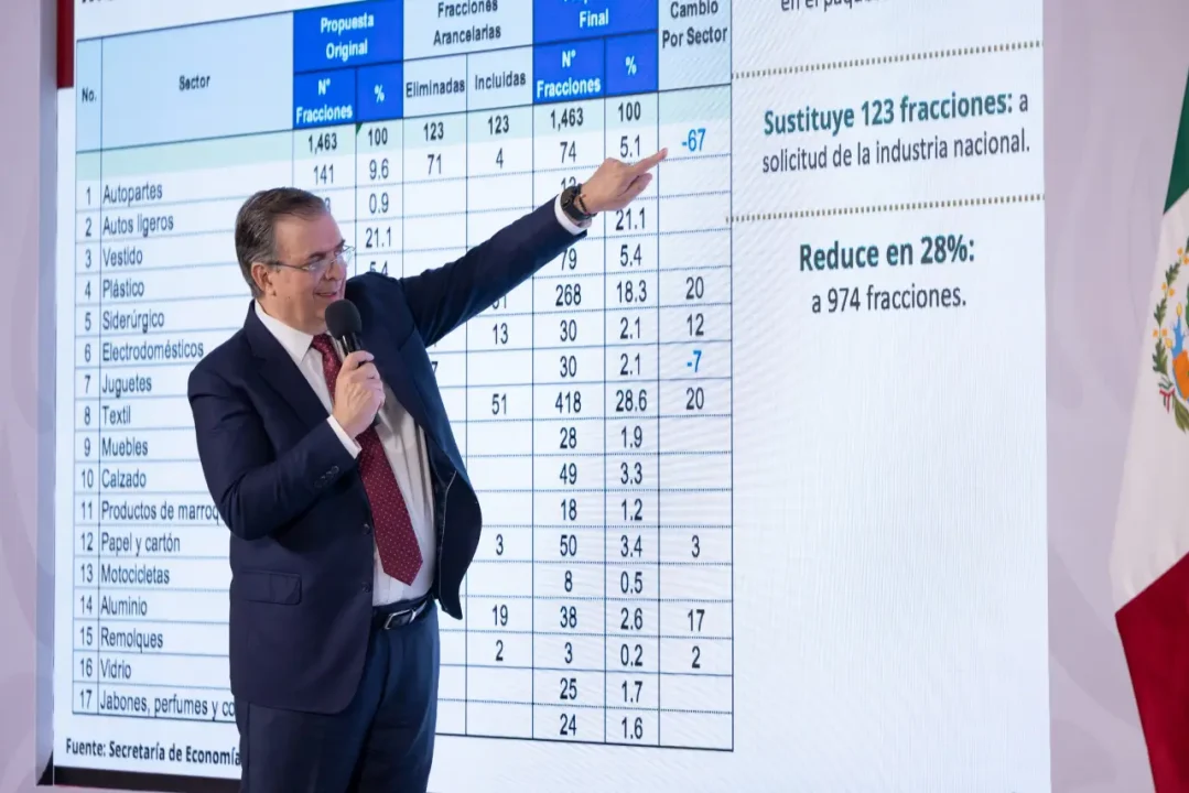 Aranceles son para proteger 350,000 empleos: Ebrard