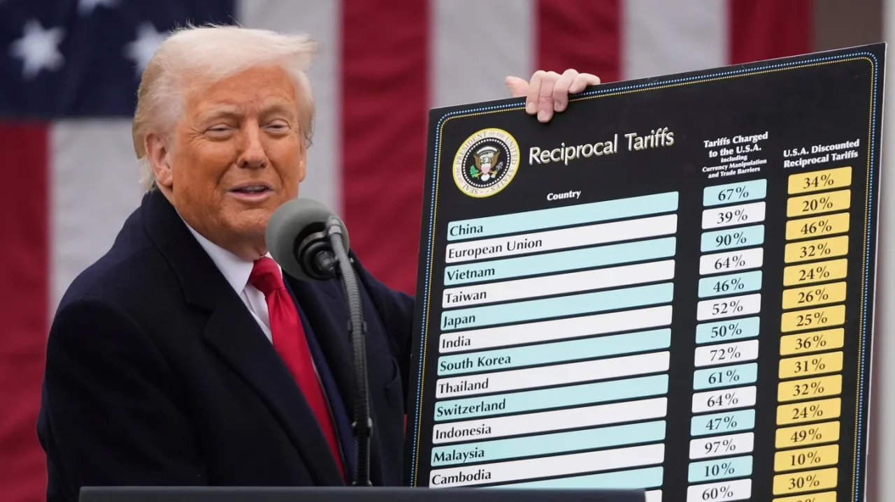 Grandes empresas siguen subiendo los precios en EU debido a aranceles de Trump